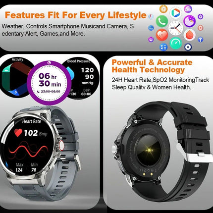 Revolutionary 1.85" Ultra HD Smartwatch with GPS, Bluetooth Calls & Extensive Health Monitoring - The Ultimate Fitness Companion!